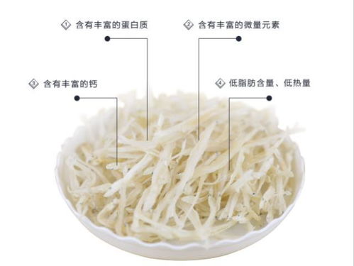 天然野生长临河水产，过年吃鱼，年年有余